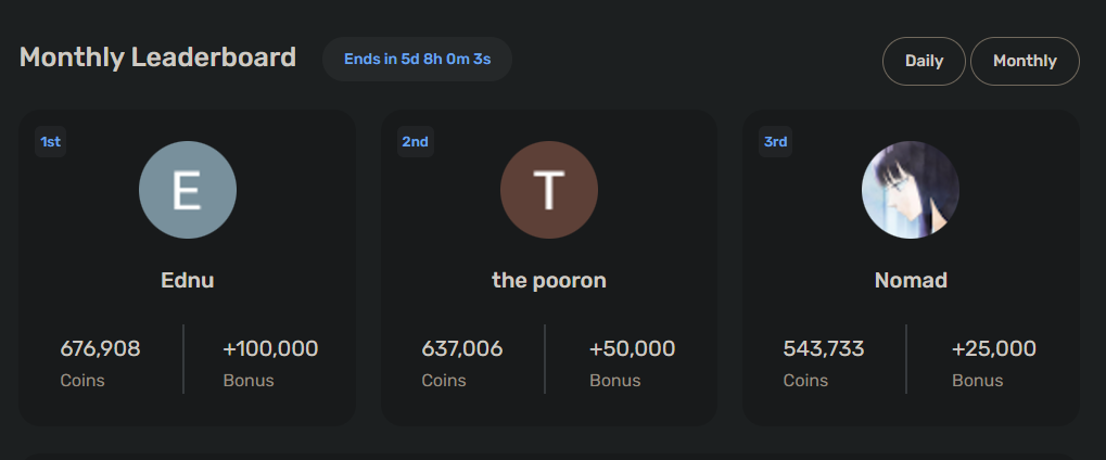 Leaderboard