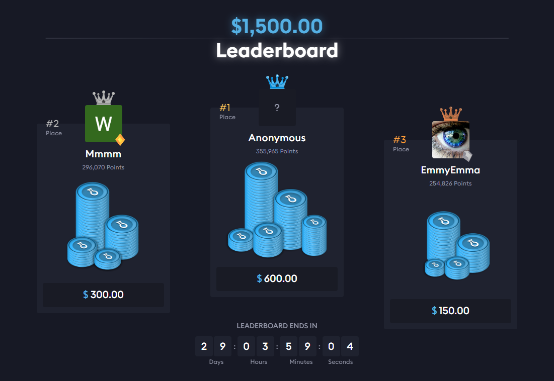 Leaderboards
