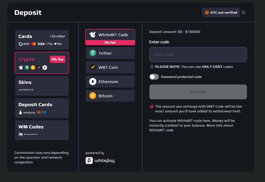 Payment Methods