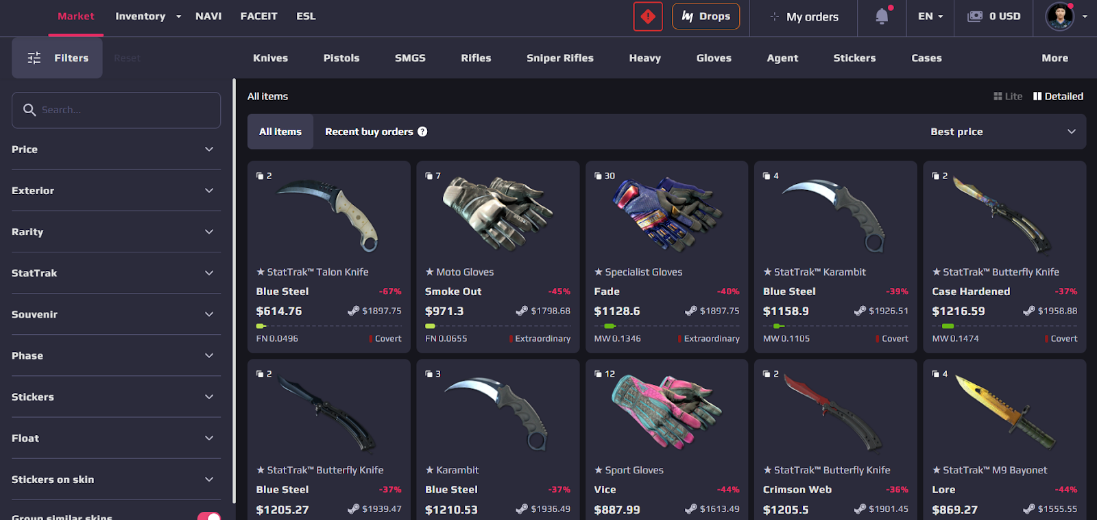 Skin Market