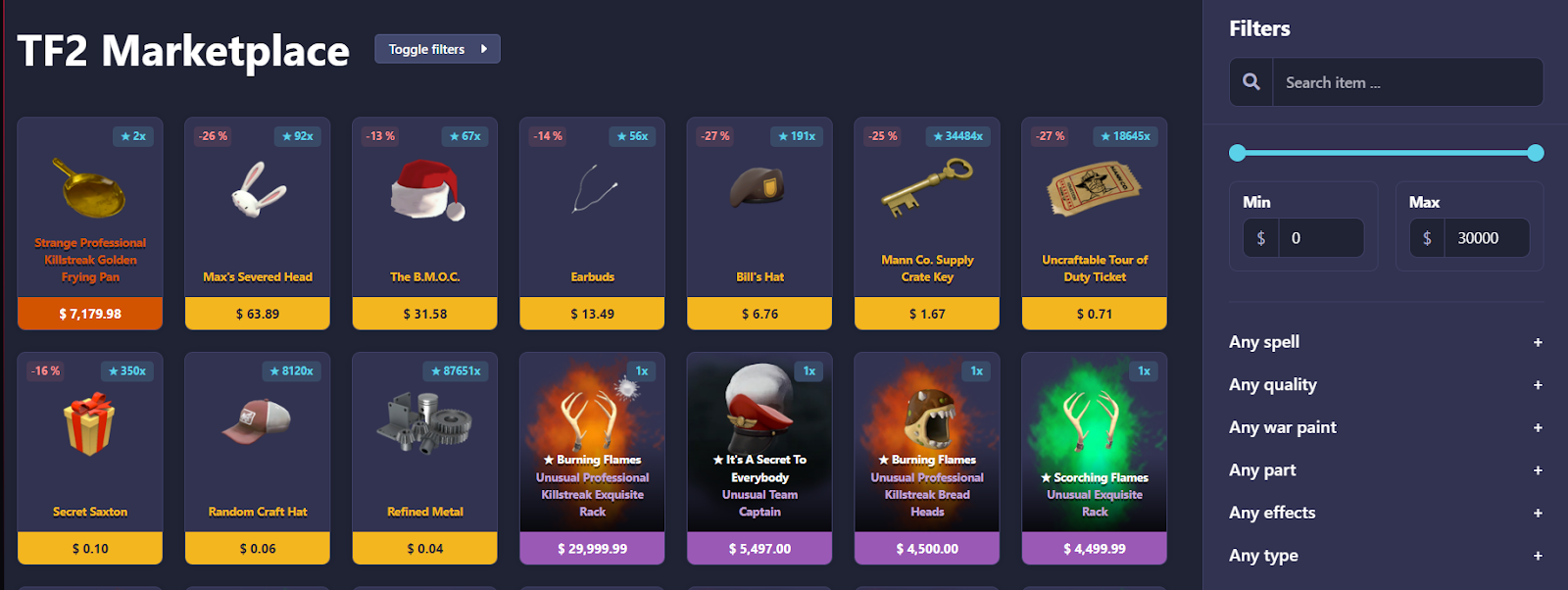 TF2 Marketplace